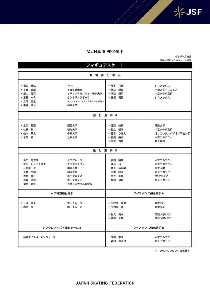 勒沃库森各项赛事13连胜！